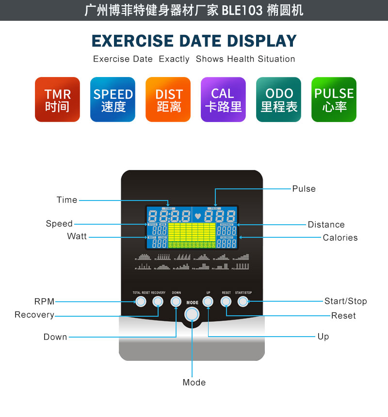 橢圓機生產(chǎn)廠家