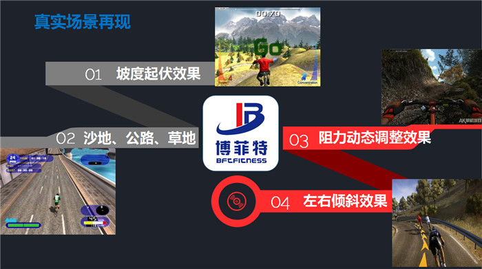 智能化健身車(chē)