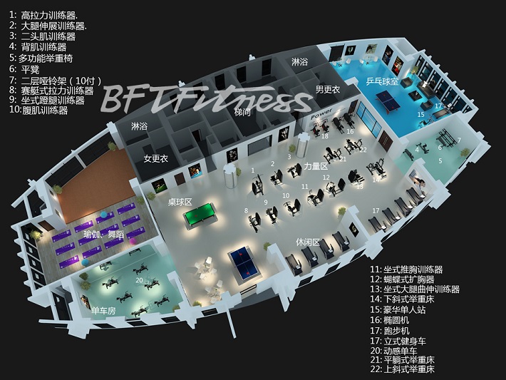 星級酒店健身房器材配置清單