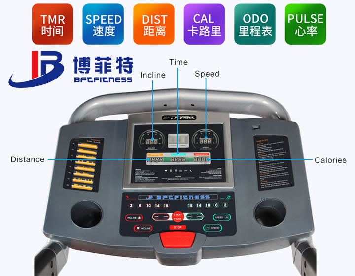 跑步機(jī)面板
